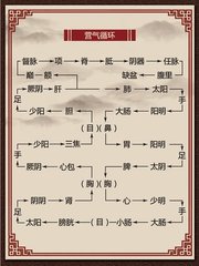 营气