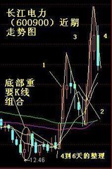 柳梢青（元宵何高士说京师旧事）