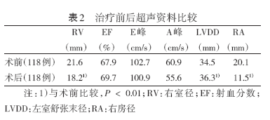 糖多令（吴江道上赠郑可大）