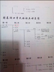 送章氏兄弟兼寄金山宁禅师