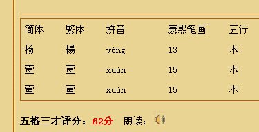 酬王履震游园林见贻