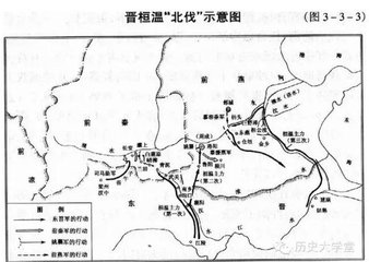 桓温